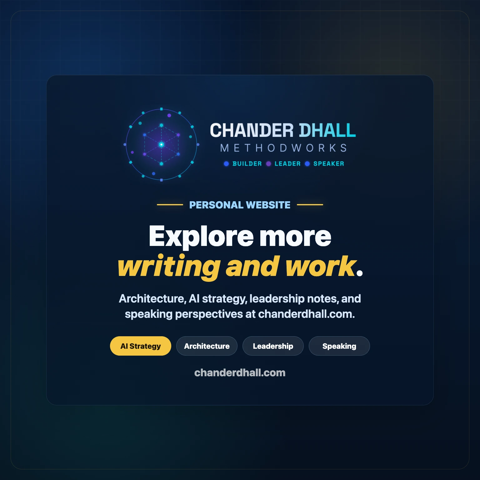 Methodworks personal website preview