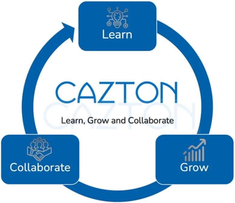 Cazton - Learn, Collaborate and Grow