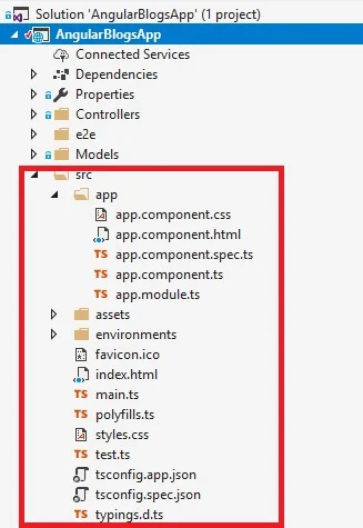 The src folder holding your application files