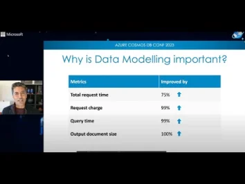 Microsoft Azure Cosmos DB Conf - Real world data modeling and performance by CEO of Cazton - Chander Dhall